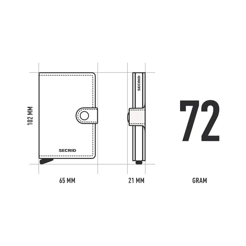 Secrid Premium Miniwallet | Dusk Teal
