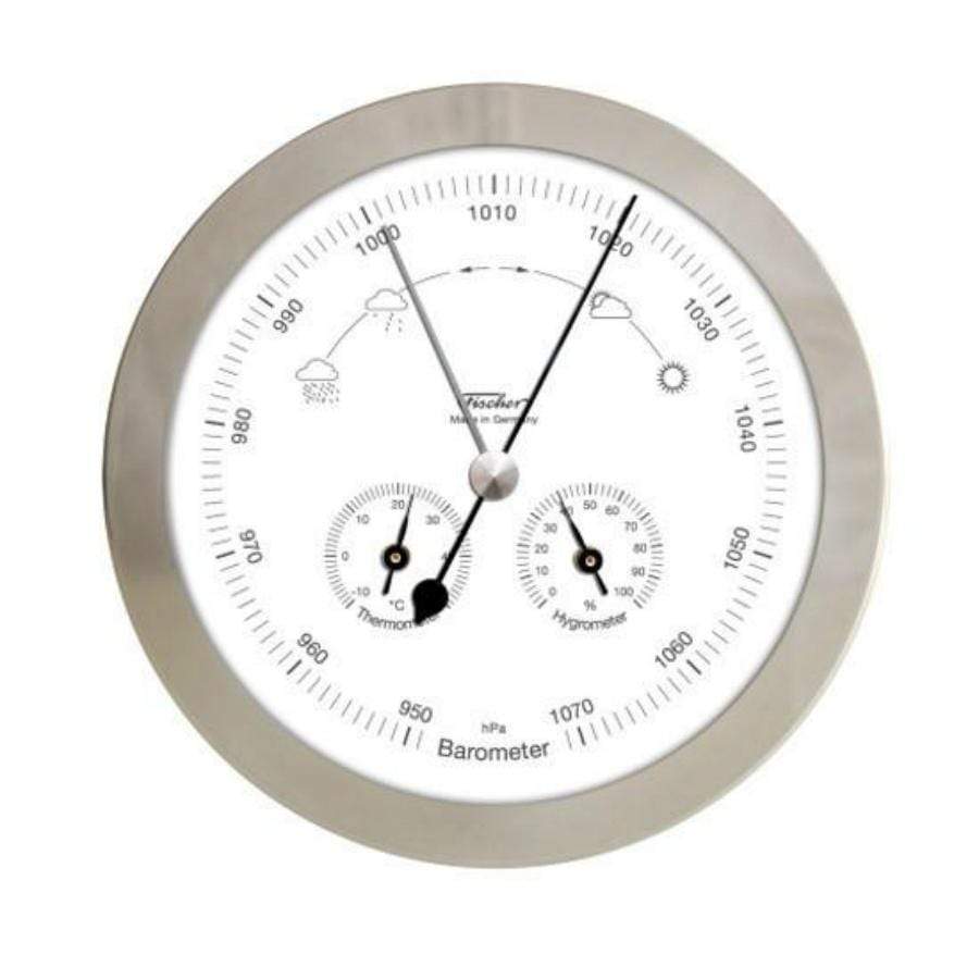 Weatherstation Chrome